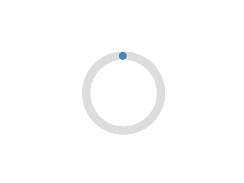 Loading...